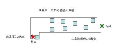 比賽現(xiàn)場設(shè)置圖.jpg